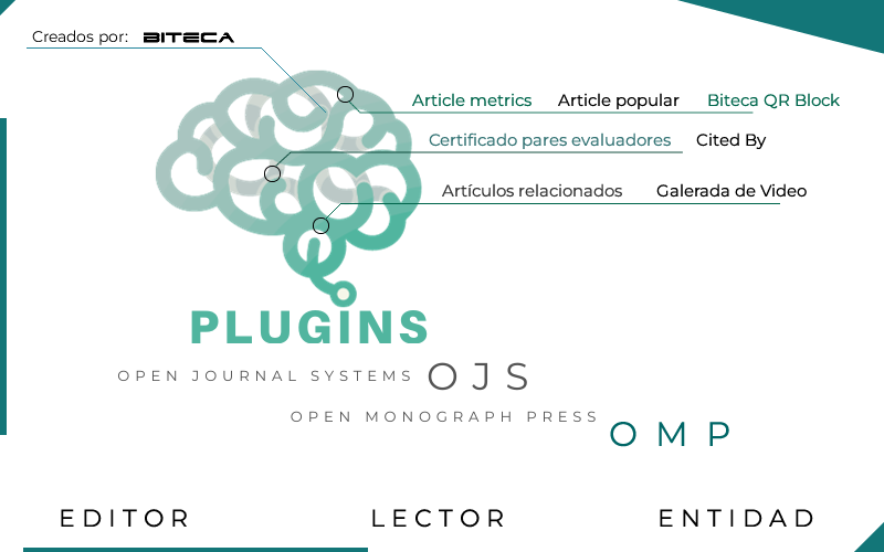 Copia de plugins para ojs